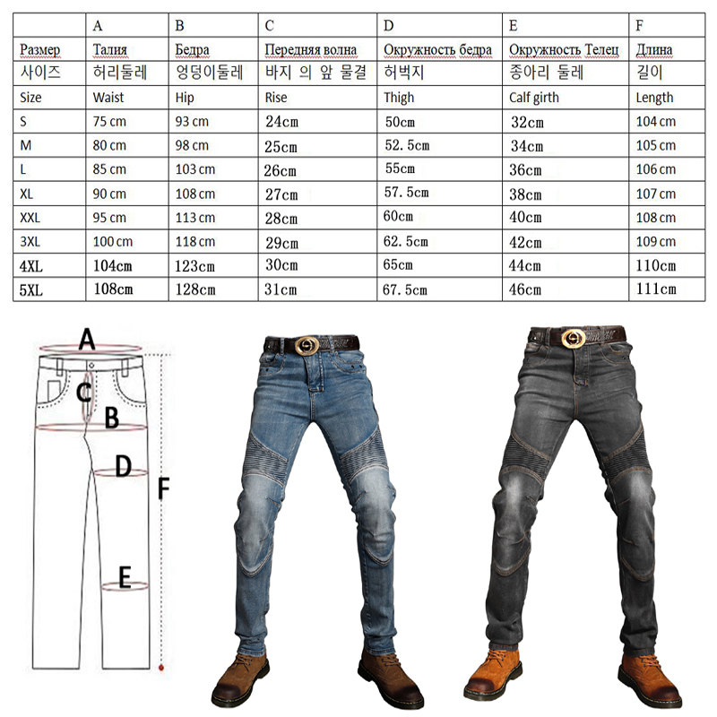 New Blue Motorcycle Jeans Blac - Motorcycle Gear Blue ulasan dan harga