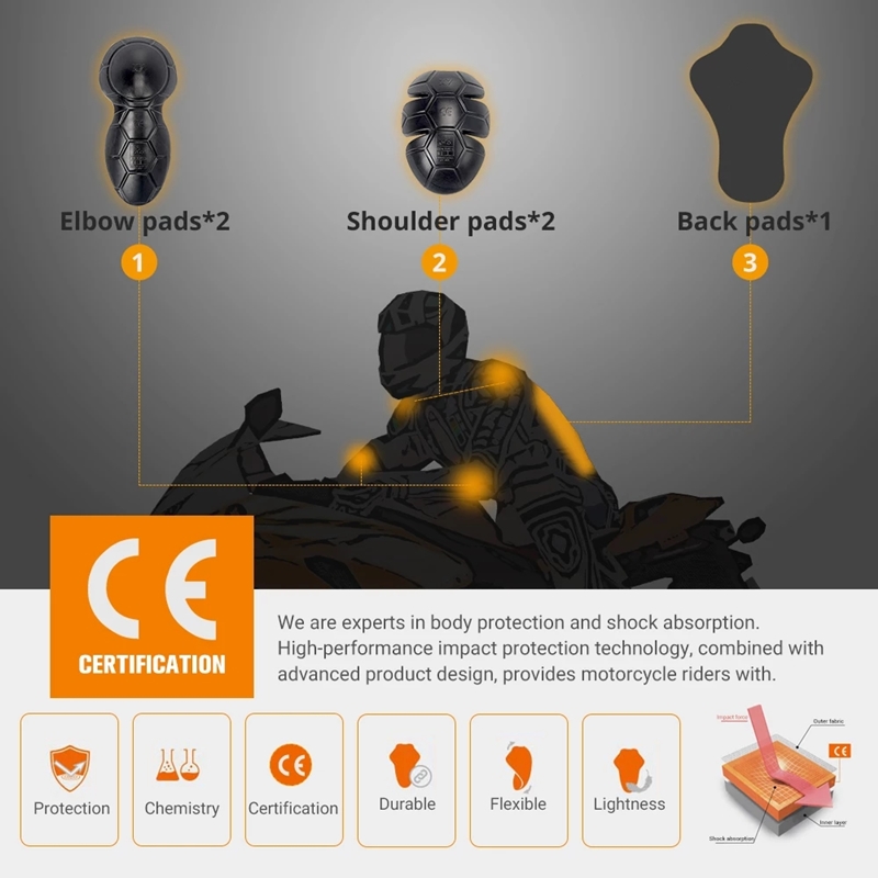 Motorcycle Jacket Insert Prote - Motorcycle Gear For Sale ulasan dan harga
